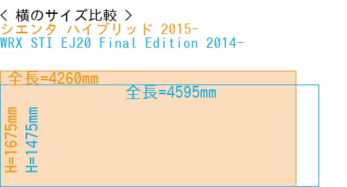 #シエンタ ハイブリッド 2015- + WRX STI EJ20 Final Edition 2014-